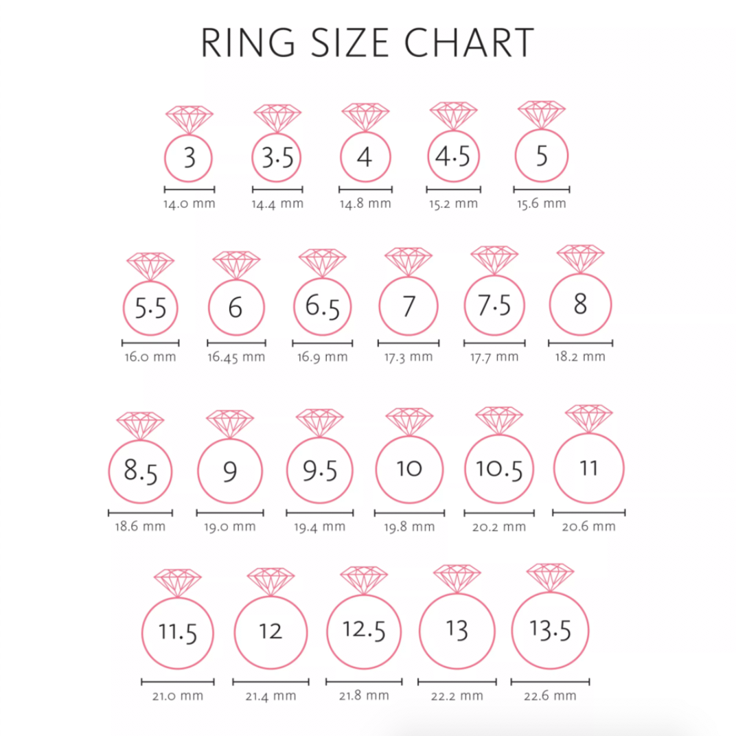Lupa Ring